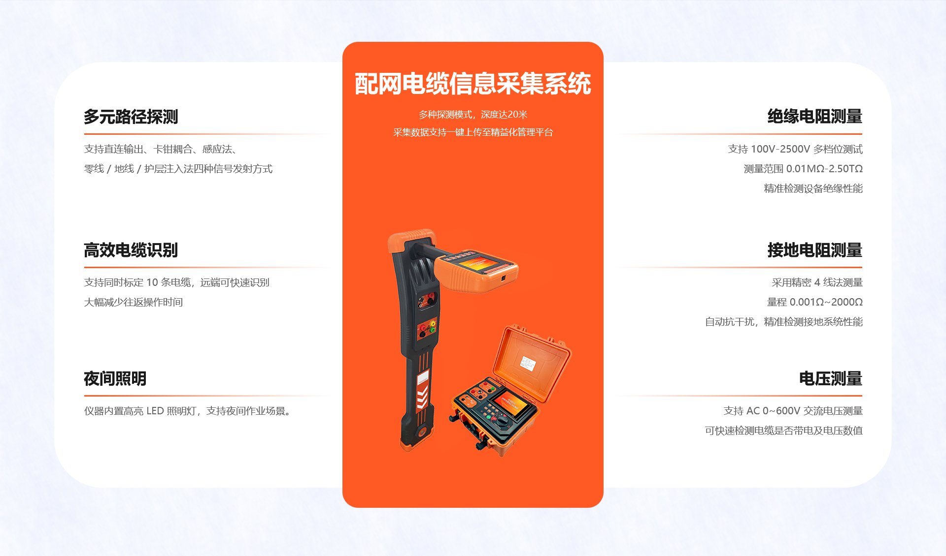 HB-C90电缆信息综合采集装置