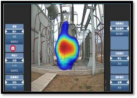 变电站声波成像检测